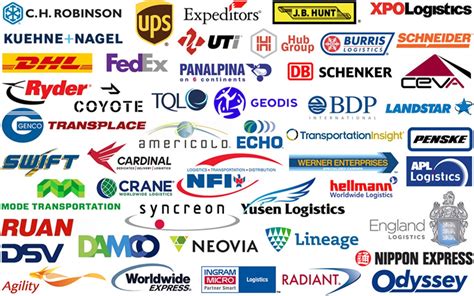 louisville 3pl companies|Top 3PLs in Louisville .